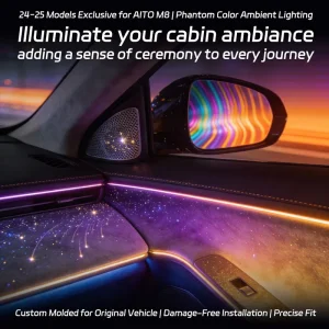 12V Interior Lighting Ambient Light Kit for AITO M8 Central Control Saddle Light Bars LIN Protocol