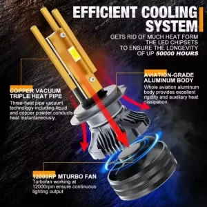 200W 12V 6000K 32000LM LED Headlights Automotive Car Headlight Bulbs H1 H3 9005 9006 880 Universal Fitment