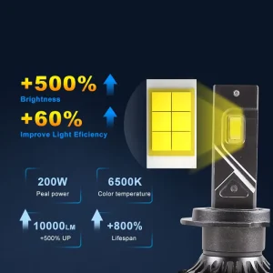 60W IP68 Waterproof 7000LM 6500K Led Driving Work Lights Led Headlights for Car