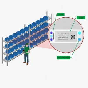 868Mhz Wireless Electronic Shelf Label with LED Lights Battery Powered for Warehouse Supermarket Pick Light Systems