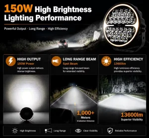 9 Inch 150W LED Off Road Driving Light 13600lm Long Range Spot Beam Auxiliary Lamp for Truck SUV