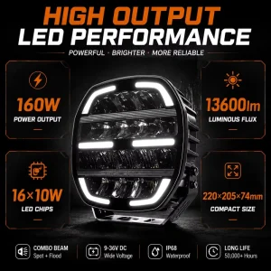 9 Inch LED Driving Lamp With Amber White Position Light Combo Beam for Pickup Truck SUV