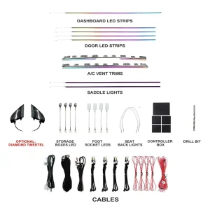 Car Ambient Lighting Led Upgrade Interior Ambient Light for Tesla Model 3 Car Ambient Light Kit