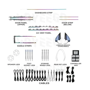 Car Ambient Lighting Led Upgrade Interior Ambient Light for Tesla Model Y Laser Carved Style