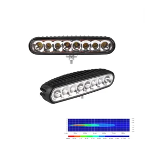 Direct Selling Waterproof IP67 12W 800LM 30 Spot Light LED Work Light for Driving Boat Car
