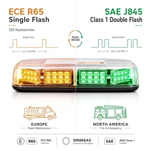 ECE R65 R10 SAE Certified Mini LED Light Bar 80 High Power LED IP66 12 24V Magnetic Mount Warning Strobe Lightbar