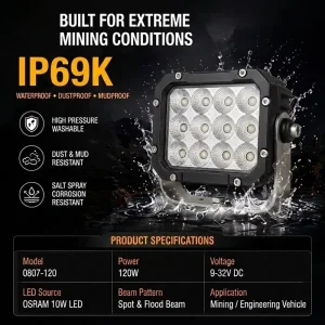 Excavator LED Light OEM 5.5 Inch IP69 50G Shockproof 304 SS Bracket Die Cast Aluminum LED Work Light