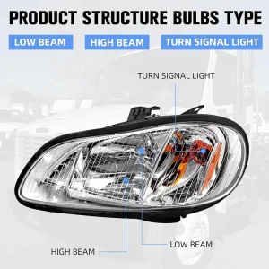 For Freightliner M2 106 M2 112 Replacement Headlamps Head Lights Lamp Left & Right Headlight Assembly Compatible