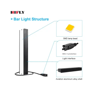 HIFLY 180*20mm White Blue Green Red IR UV RGB Machine Vision LED Bar Lighting for Plastic Defect Detection