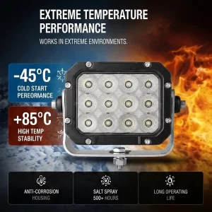 Heavy Duty LED Work Lamp Jeep Auxiliary Light Mining Light Bar Liugong 915e Flood Spot Beam Heavy Equipment Light