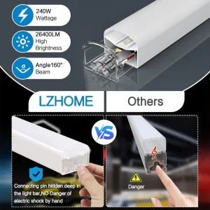 Hexagonal Grid LED Garage Lights 110V-220V IP65 Portable Aluminum Alloy for Studios Gyms Workshops Hotels Barber