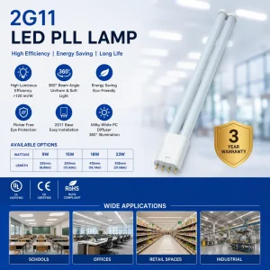 High Efficiency 2G11 LED PLL Lamp 9W 15W 18W 23W Milky Diffuser 360 Degree Emitting >120lm/W UL CE RoHS Approved