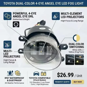 IP67 CREE 20W Dual Color 4 Eye Angel Eye Beam 81210 06100 LED Fog Light for Toyota SUV Modification