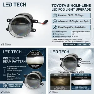 IP67 CREE 20W Single Projector Lens 6000K 81210 06100 LED Fog Light for Toyota SUV Modification