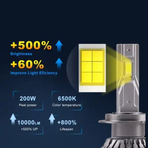 IP68 Waterproof Anti Glare Turbo Silent Fan Universal Led Working Light Headlight for Car