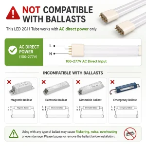 LED 2G11 Tube Light 120lm W Wide Voltage UL CE ERP 3 Years Warranty Hotel Mall Commercial