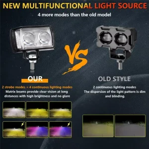 LED Motorcycle Headlight Work Light 6 Modes Strobe Driving Spotlight White Yellow Red Blue 9-32V Universal Offroad Truck 18W