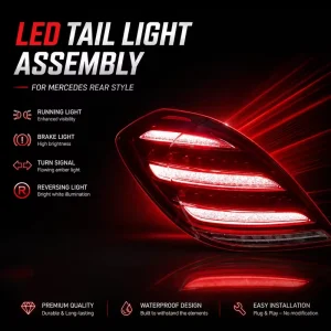 LED Tail Light Assembly for Mercedes C Class W205 Dragon Scale DRL Sequential Turn Signal Brake Light Plug Play