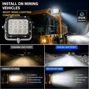Mining Work Light Offroad LED Work Light Mining LED Light Die cast Aluminum Heavy Equipment Light
