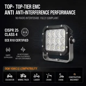 Off Road Driving Light Excavator LED Mining Work Light Flood Spot Beam LED Light