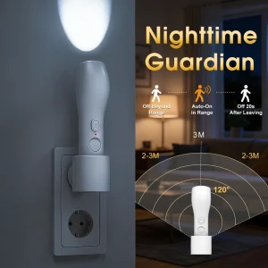 Rechargeable Power Failure Light Emergency Flashlight Wall Lamp Hallway Night Light Human Body Sensor Light Rotatable Plug