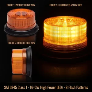 SM817S DC 12 48V Signal Safety Warning Light Strobe Alarm LED Truck Tail Lamp for Trailer Truck Bus Aftermarket 2 Years Warranty