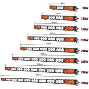 Single Row LED Light Bar Off Road Two Color Color Changing Front Screen Lights New Condition Two Color LED Strip Lights