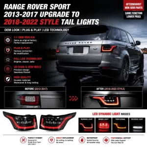 Suitable For Land Rover Range Rover Sport L494 TAIL LAMP Rear Brake Light Body Kit Accessories Tail Light