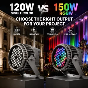 U Bracket Aluminum LED Landscape Spotlight 120W/150W Warm White RGBW IP66 Waterproof Adjustable 180 Exterior Project Light