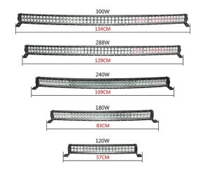 White LED Rock Light Bar 40000 Lumens 60Watt 24V Offroad Work Light for Universal Car Models